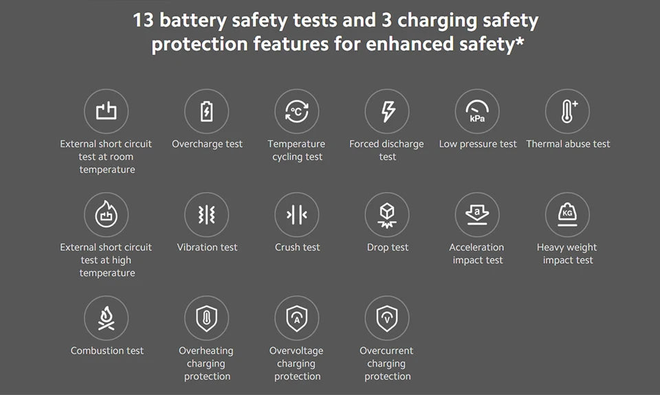 HomyDIY™ Xiaomi Mijia Electric Precision Screwdriver Kit – 24 Magnetic Bits for Phone, PC & Home Repair