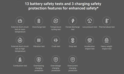 HomyDIY™ Xiaomi Mijia Electric Precision Screwdriver Kit – 24 Magnetic Bits for Phone, PC & Home Repair