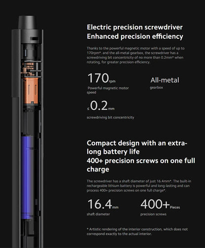 HomyDIY™ Xiaomi Mijia Electric Precision Screwdriver Kit – 24 Magnetic Bits for Phone, PC & Home Repair